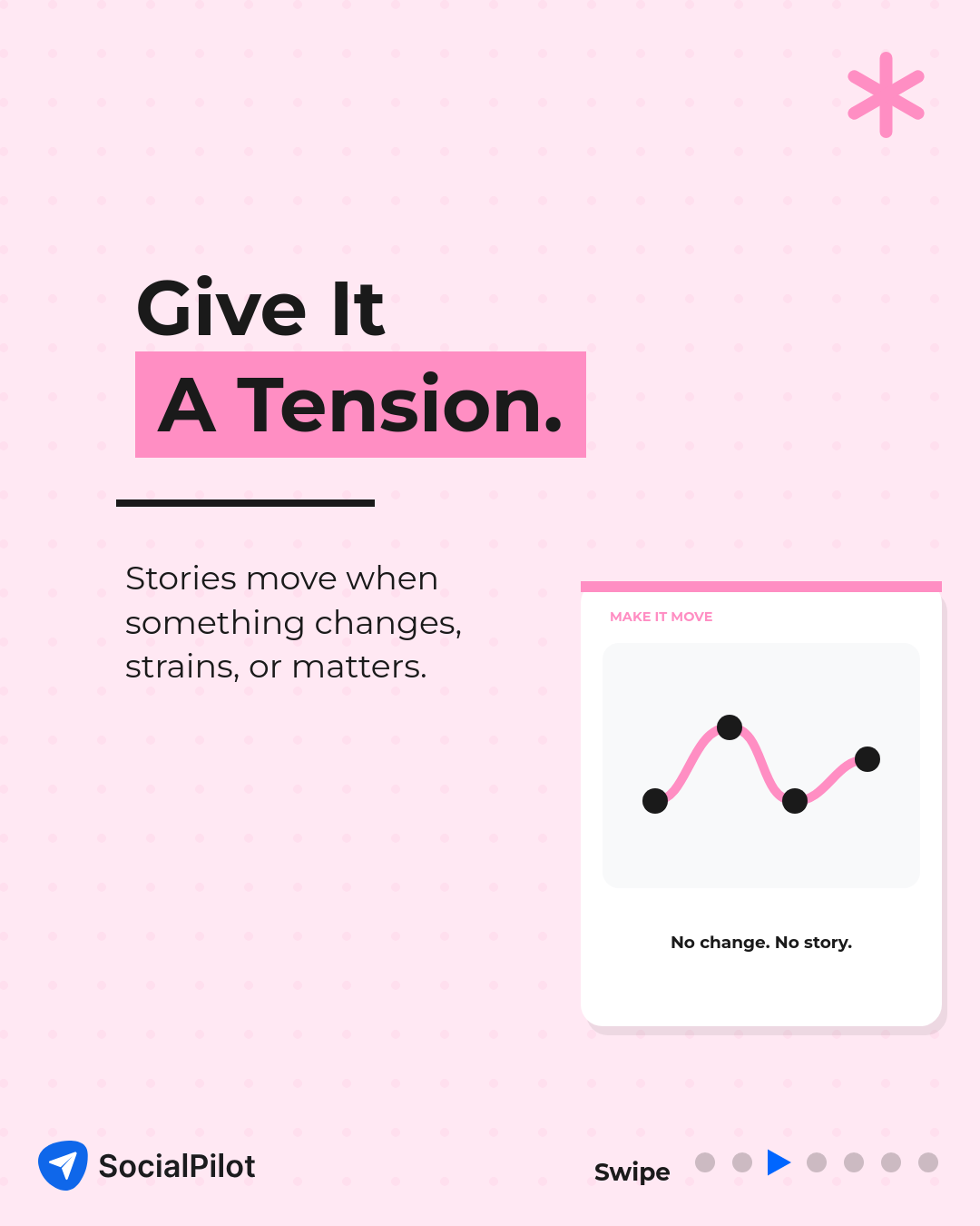 Social Media Storytelling, slide 3 of 7