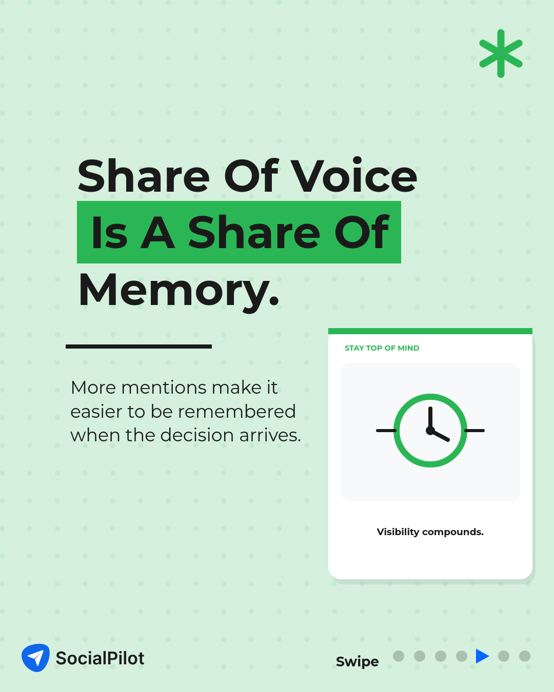 Share of Voice, slide 5 of 7